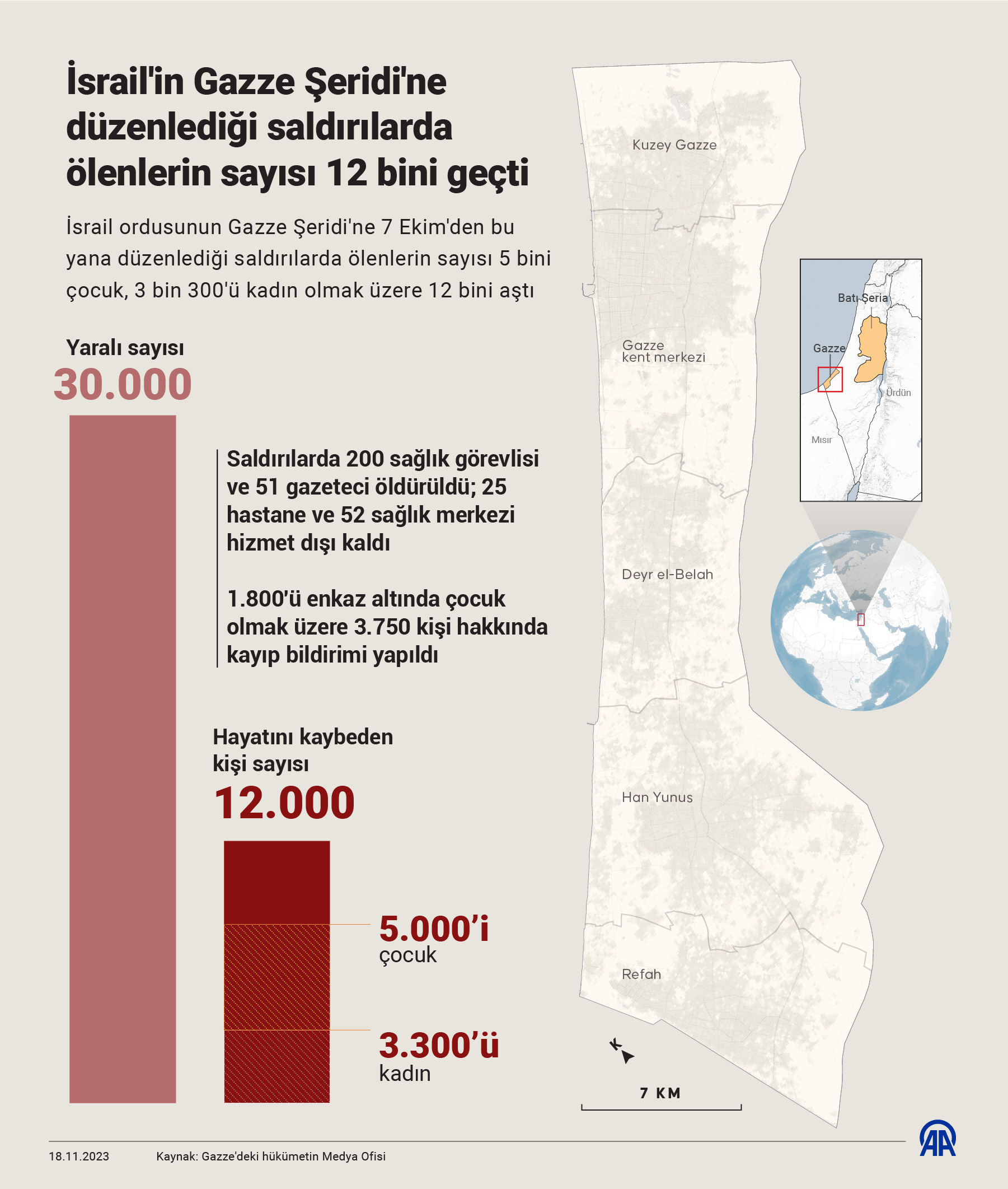 AA-20231118-32952011-32952010-ISRAILIN_GAZZE_SERIDINE_DUZENLEDIGI_SALDIRILARDA_OLENLERIN_SAYISI_12_BINI_GECTI